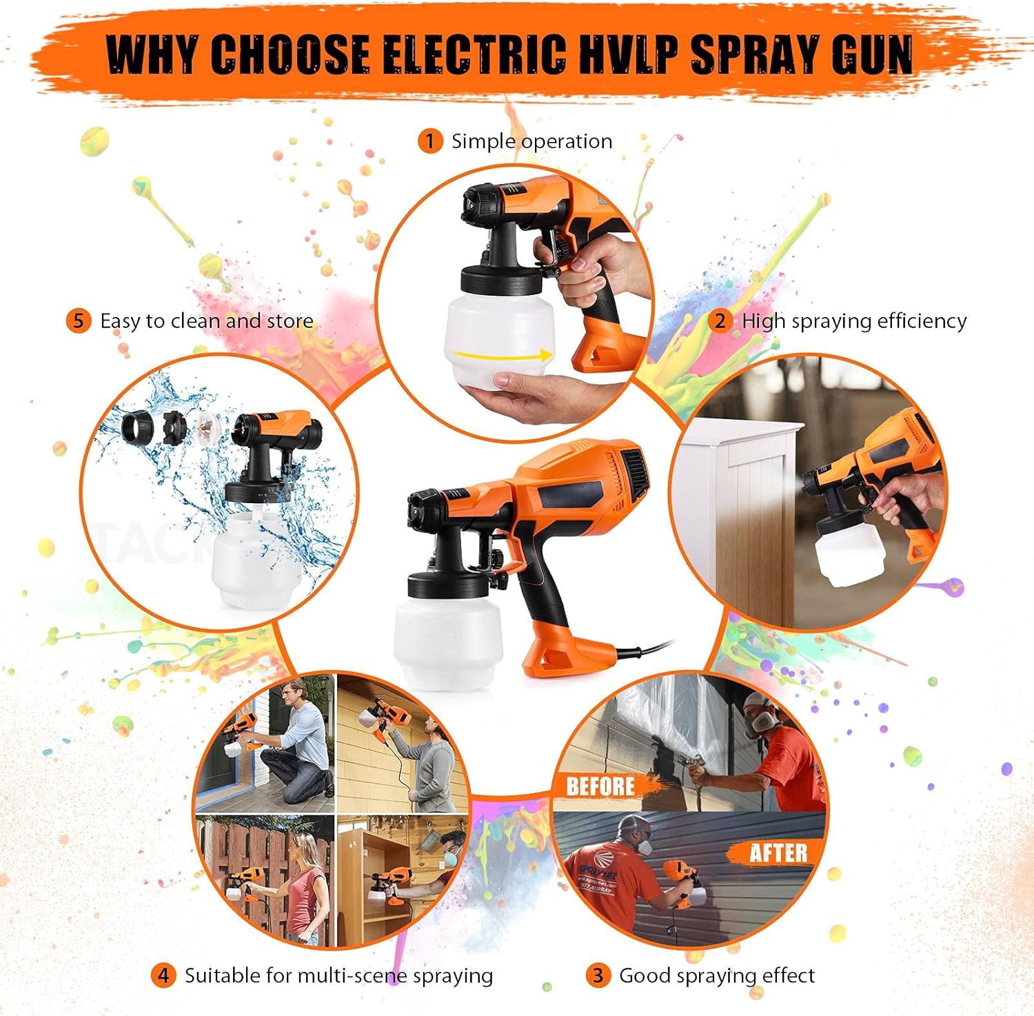 TACKLIFE Pistola A Spruzzo, Pistola Per Vernice Elettrica HVLP 500 W Con 3 Ugelli In Rame Inclusi E 3 Modalità Di Nebulizzazione Di Vernice Max 100 DIN/S, Contenitore 800 Ml-TLPS80A -Makitae Outlet AAHKMJXYDAFdJAOAIMEbOAchmHpFU373 mFTVEalc7Zs9nSWNUJsFBaqK7Zy4hbY p94eQ zJzVBDkfgjUQNWcjrsFp21f18MEFOKcpBwao4tdqhHUgaEVqPiXdsNHCZvoY=