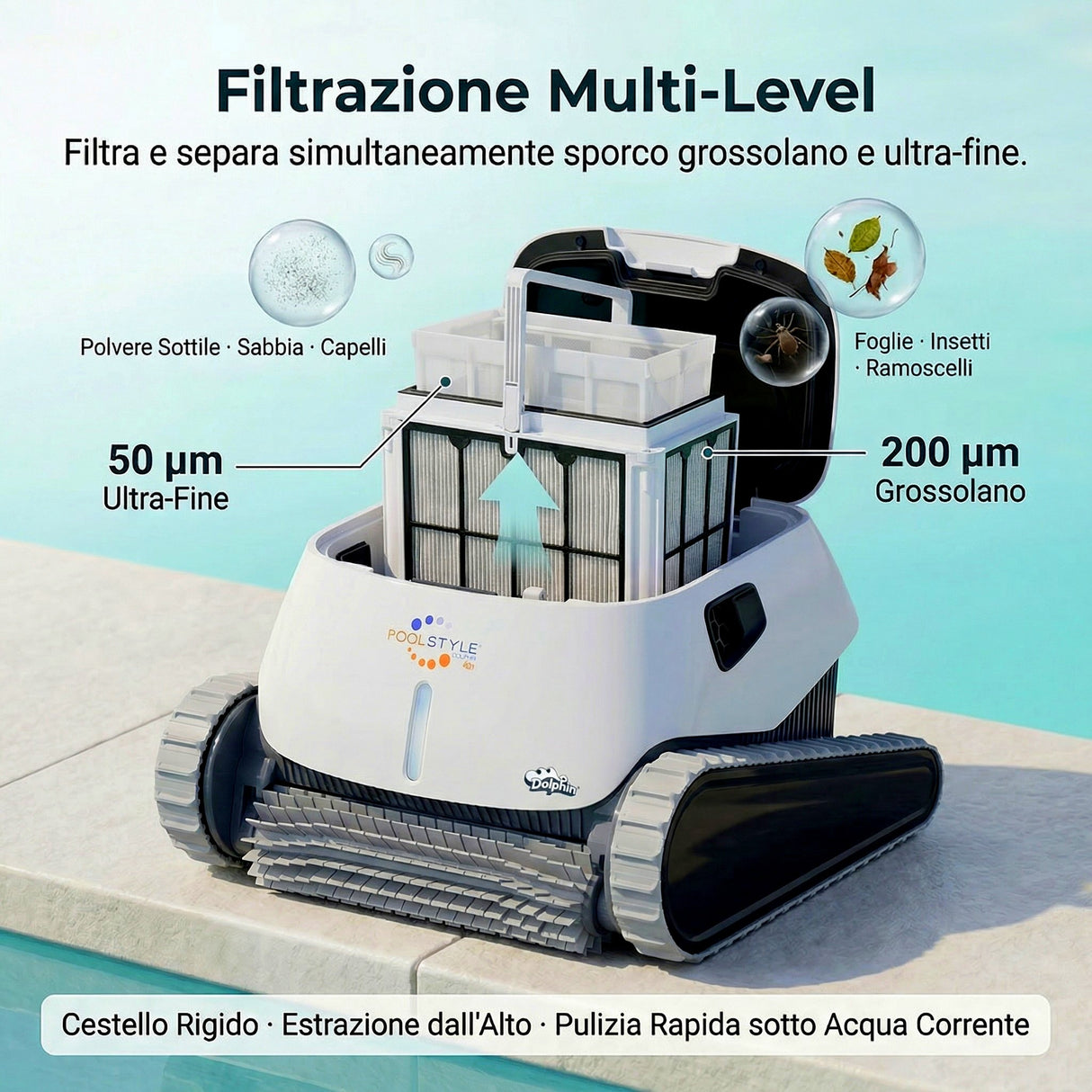 Dolphin Poolstyle 40i IoT Wi-Fi APP MyDolphin Plus Bluetooth Timer Digital - Robot Elettrico Pulitore per Piscina fino a 12 Mt - FONDO + PARETI + LINEA - MY2026