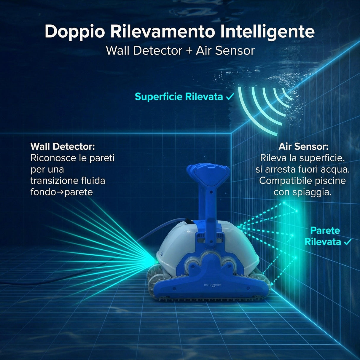 Dolphin ZEFIRO SF50 Gyro Digital - Robot Elettrico Pulitore per Piscina fino a 15 Mt - TOP GAMMA - MY2025