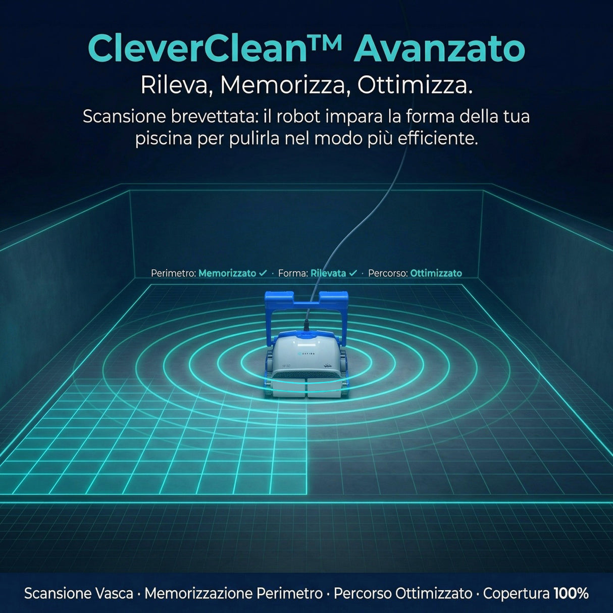 Dolphin ZEFIRO SF50 Gyro Digital - Robot Elettrico Pulitore per Piscina fino a 15 Mt - TOP GAMMA per Rivestimento in Ceramica Cemento Verniciato Vetroresina & PVC con Gradino Perimetrale - MY2025