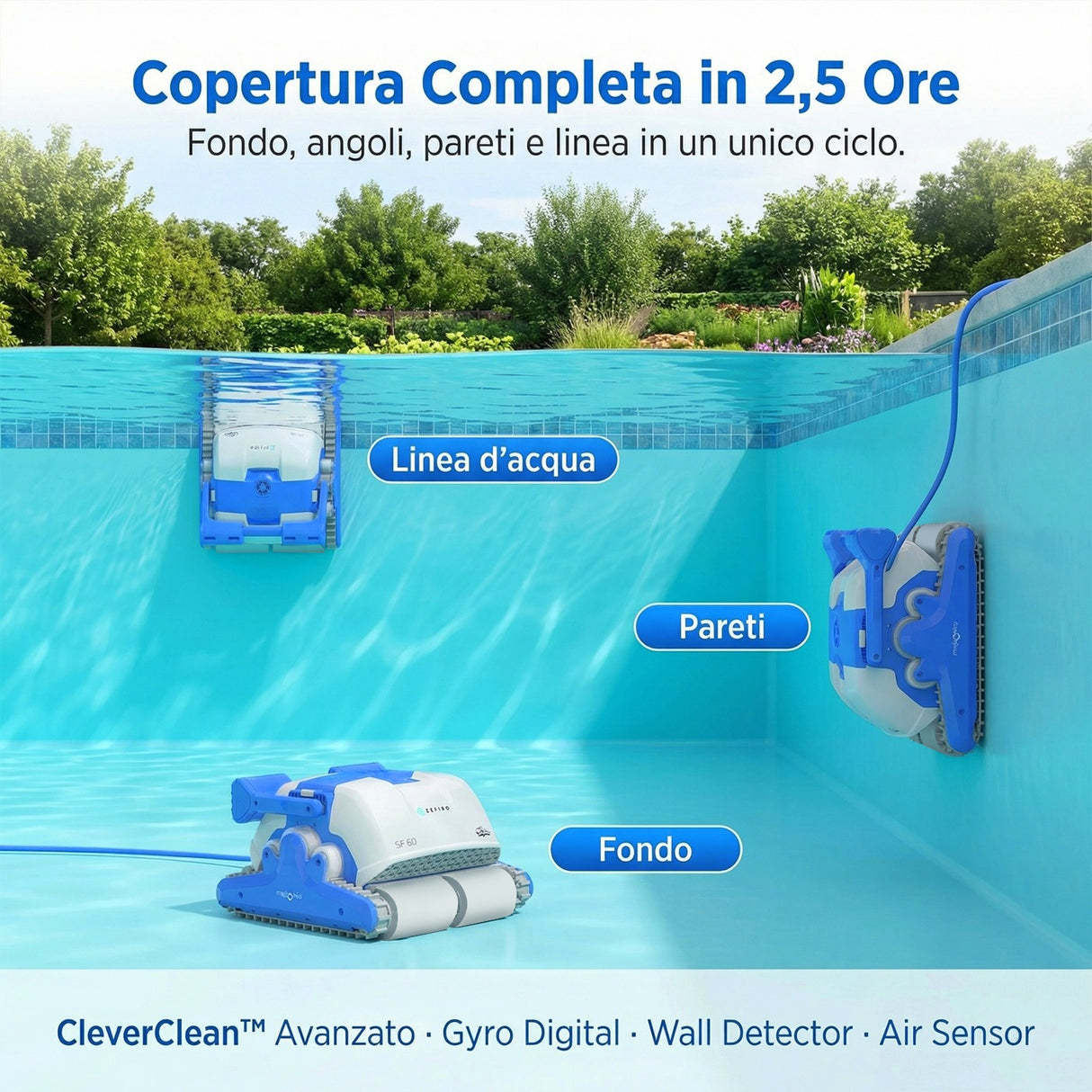 Dolphin ZEFIRO SF50 Gyro Digital - Robot Elettrico Pulitore per Piscina fino a 15 Mt - TOP GAMMA per Rivestimento in Ceramica Cemento Verniciato Vetroresina & PVC con Gradino Perimetrale - MY2025