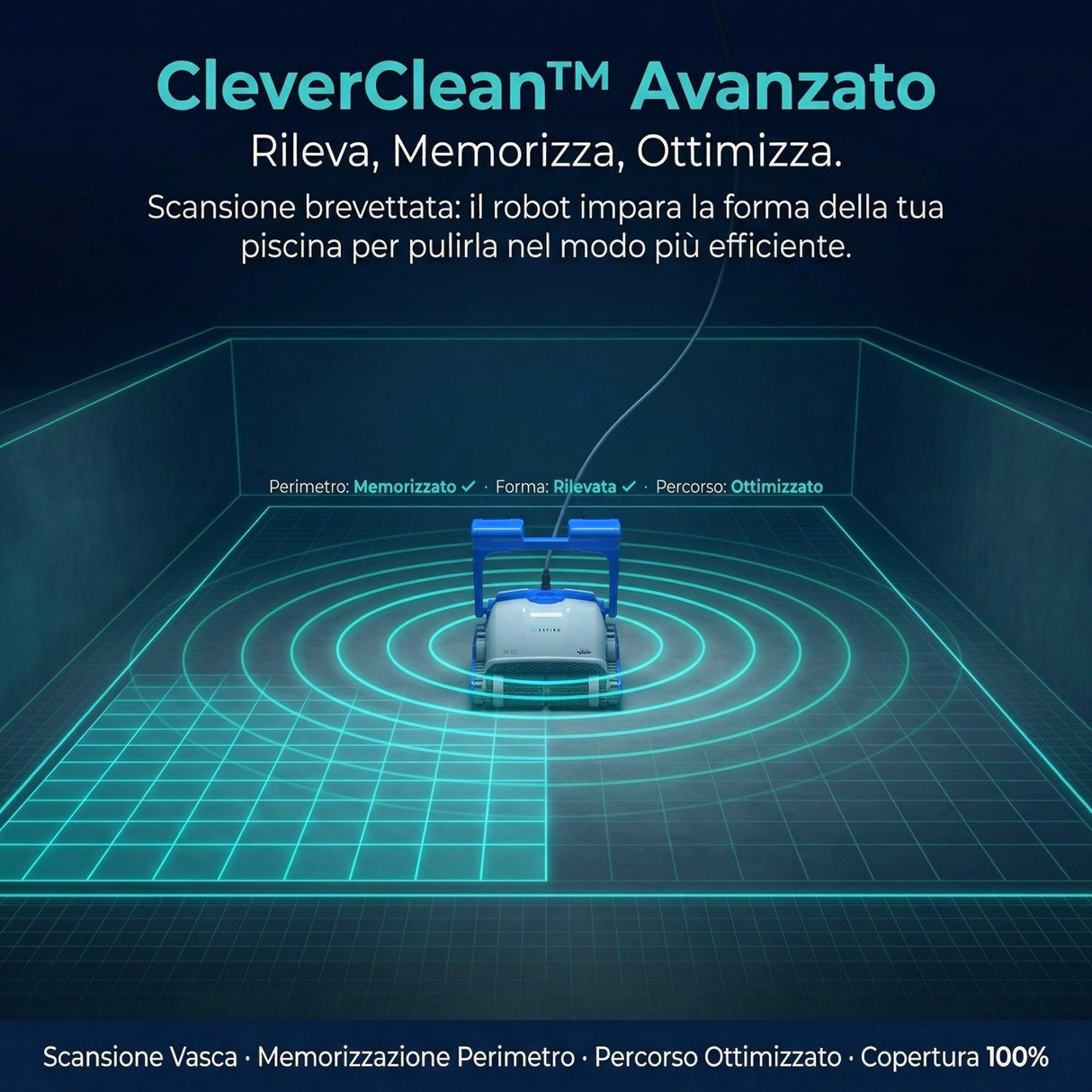 Dolphin ZEFIRO SF50 Gyro Digital - Robot Elettrico Pulitore per Piscina fino a 15 Mt - TOP GAMMA - MY2025