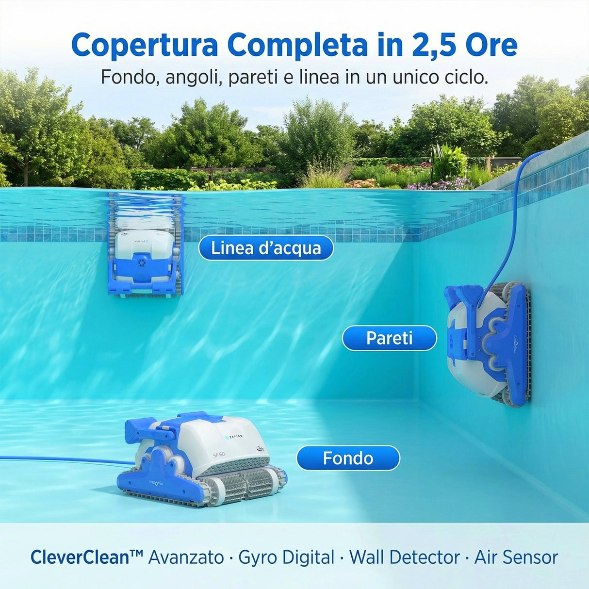 Dolphin ZEFIRO SF50 Gyro Digital - Robot Elettrico Pulitore per Piscina fino a 15 Mt - TOP GAMMA - MY2025