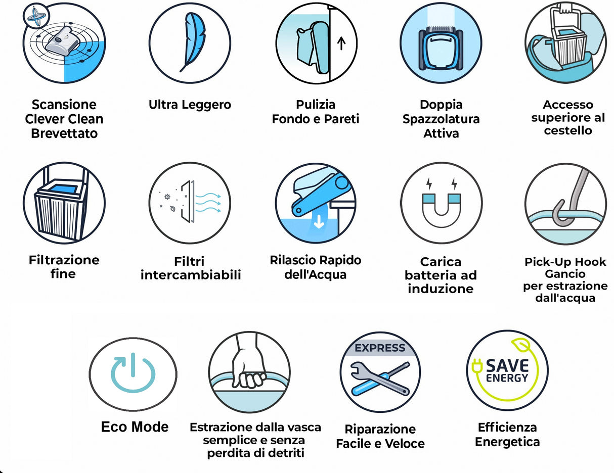 Dolphin Liberty 200 Eco Cordless - Robot Pulitore a Batteria al Litio per Piscina fino a 10 Mt - FONDO + PARETI + LINEA