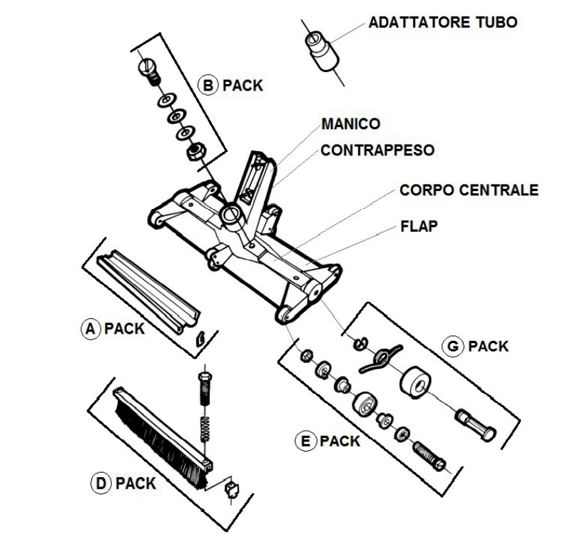 Set Viti di Ricambio - Pack B - Aspirafango Fairlocks Piscina