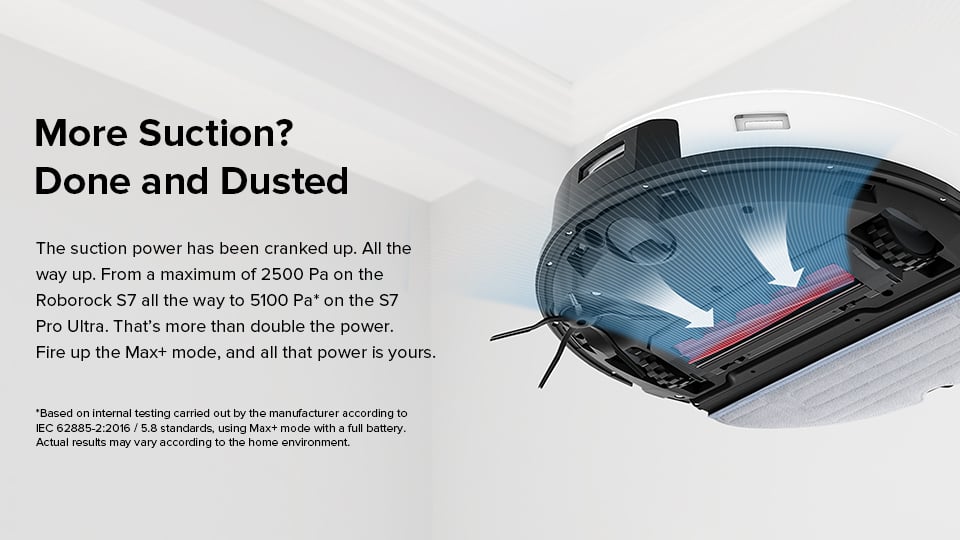 Roborock S7 Pro Ultra Aspirapolvere Robot,Aspirazione Di 5100 Pa,con Automatico Riempimento Acqua Svuotamento Pulizia Base -Assistenza Domiciliare AAHKMJXYDAFdJAOAIMEbOAchoK7M5N0Bh9lUp89Gku6vt ImU xByR4gqNTqEwJkjW3ct4vUNslmenp pVBhaOaLDBJH2tT89ittsn2V Itip5QYMfjTfvoThtAmHl4Fpy7m0qsuNEafQJjv3dpcdyrN8AEG cj08Z49AVQsLpZONw==