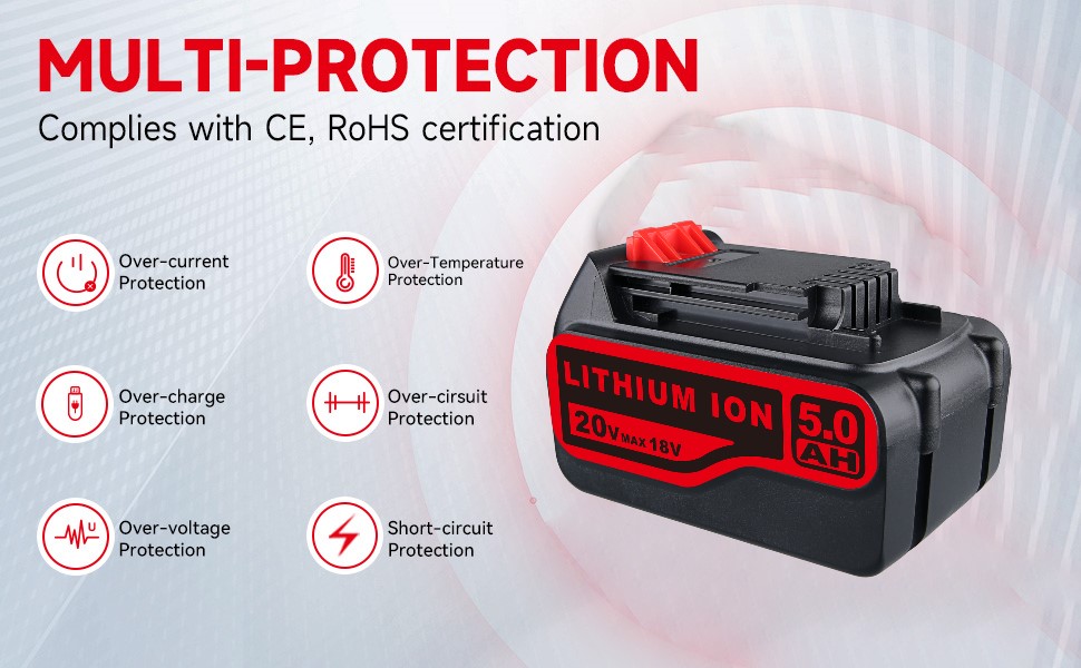 Batterie de remplacement 20V 5.0Ah
