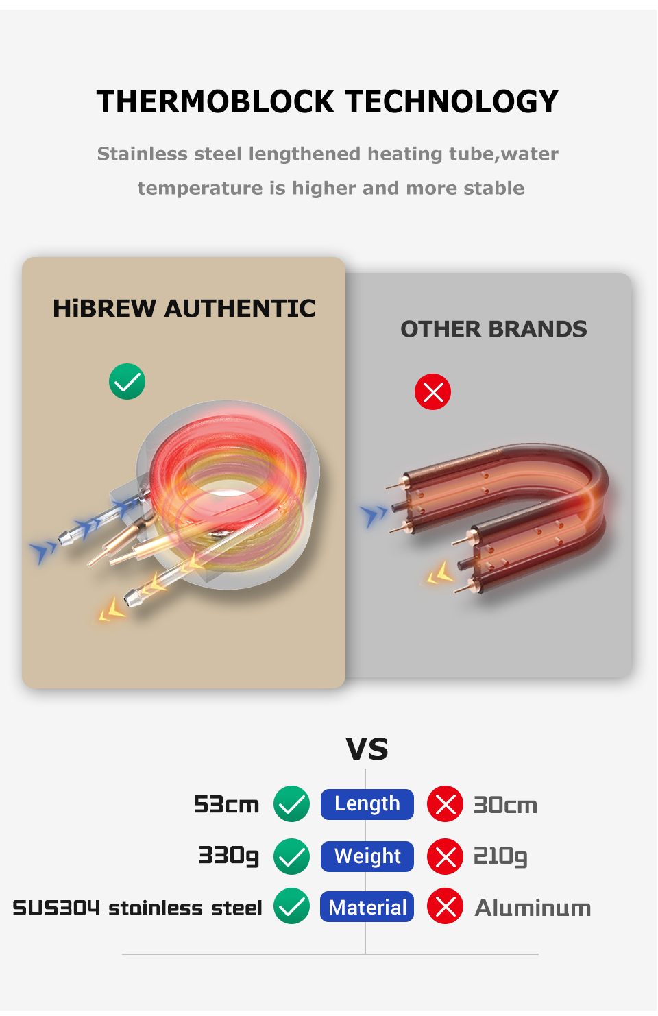 HIBREW - Machine à Café Expresso,Espresso,Cafetiere Italienne,Extraction Froide/chaude, 4 En 1 à Capsules Multiple, En Poudre, Moulu, 600ml (noir) -Krups || DeLonghi Soldes AAHKMJXYDAFdJAOAIMEbOAchoK7M5N0Bh9lUp89Gku6vt qZWghL9q9nv2 jqV8BABhqRg6jCdzftL9Re4al5NPMsMPqGPMrDnRpEOw4UzjPm1hFBIbTzgF6wBcH8 QlH4E=