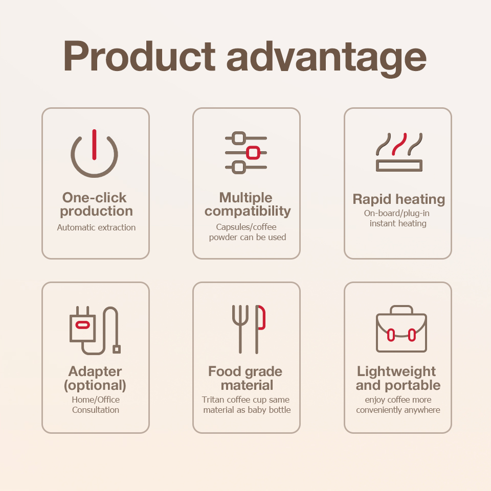 HIBREW H4 - Cafetiere Italienne Portable,machines à Café Automatiques,machine Expresso,Compatible Avec Capsules Nespresso Dolce Gusto Café Moulu,60ml,80W,camping,voiture (Premium,Noir) -Machine À Café AAHKMJXYDAFdJAOAIMEbOAchoK7M5N0Bh9lUp89Gku6vtxQIHpeWDzj9rW29M1fjmE3R29THX4tHnefBTZaaVTna92Q7qXX3DQb7 VSnSzk16PJWjaodxiT9H2l4PMOK Iw=