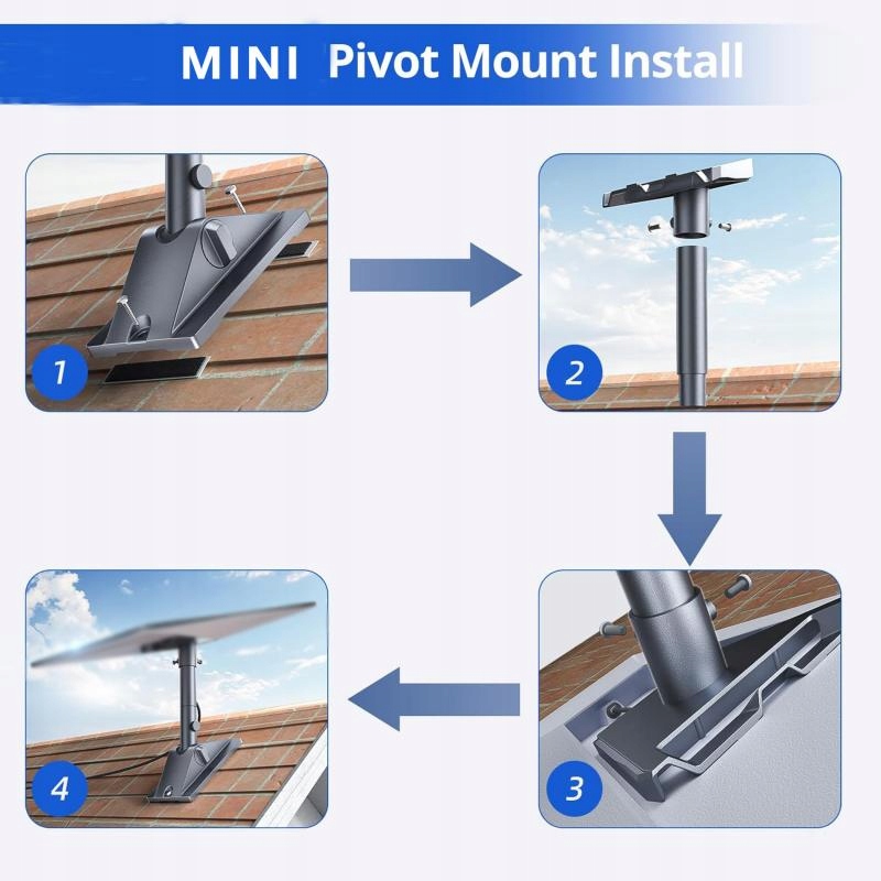 Uchwyt Ścienny V3 z Adapterem Rury do Montażu Anteny Starlink Gen 3 na Ścianie lub Dachu Model UCHWYT NA STARLINK DACHOWY ŚCIENNY PIONOWY