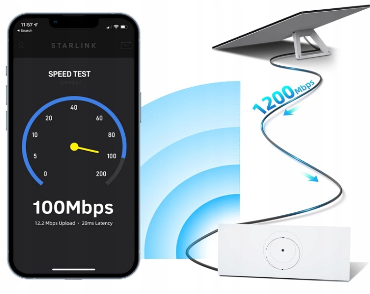 Kabel Do Starlink V3/Gen3 23M 1200Mbps Cat6 Ethernet Satelitarny Kod producenta ST-V3G3-23-I