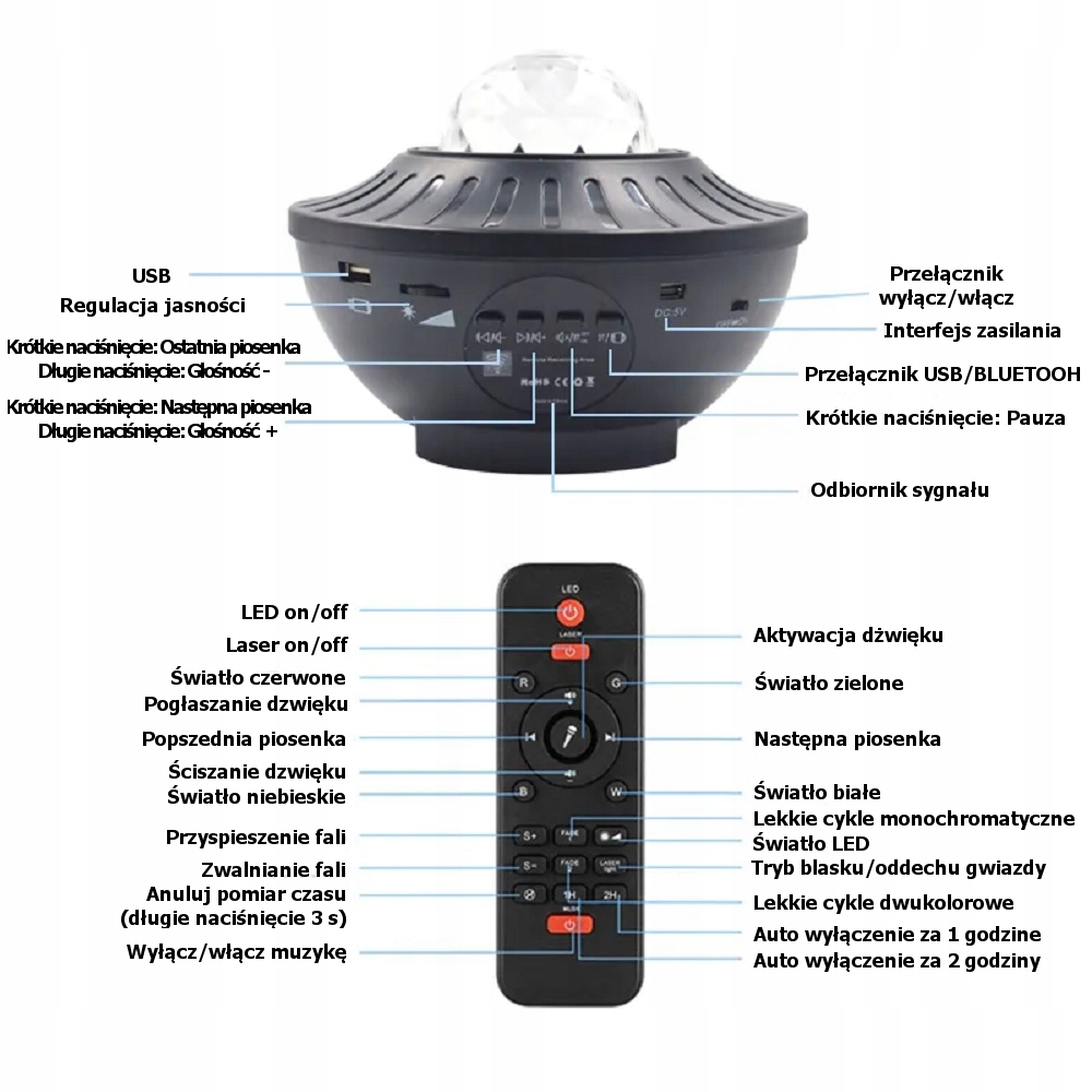 Lampka nocna Mik-Star SPL-200 czarny Bohater brak