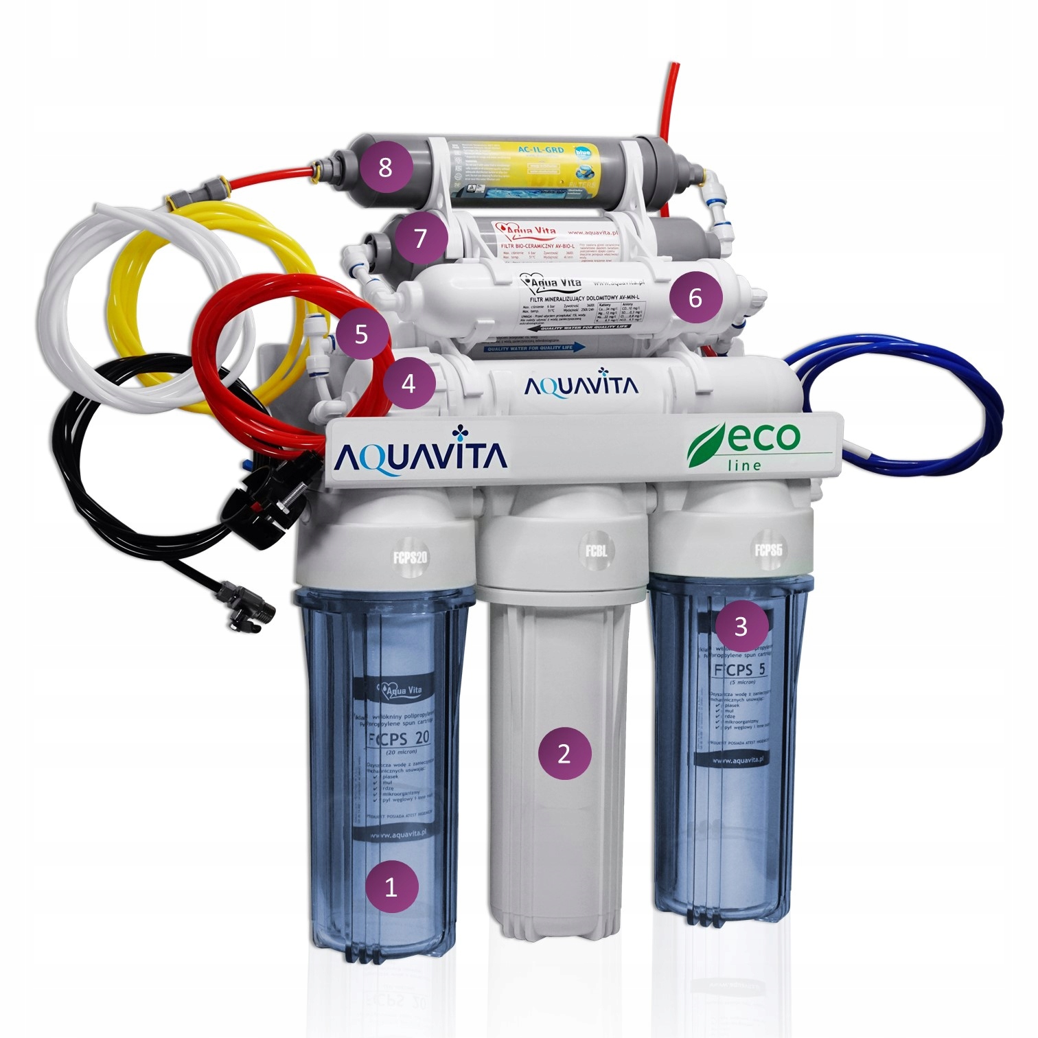 OSMOSE RO8 AV FILTRE À EAU IONISEUR STRUCTURATEUR !  Marque Aqua Vita