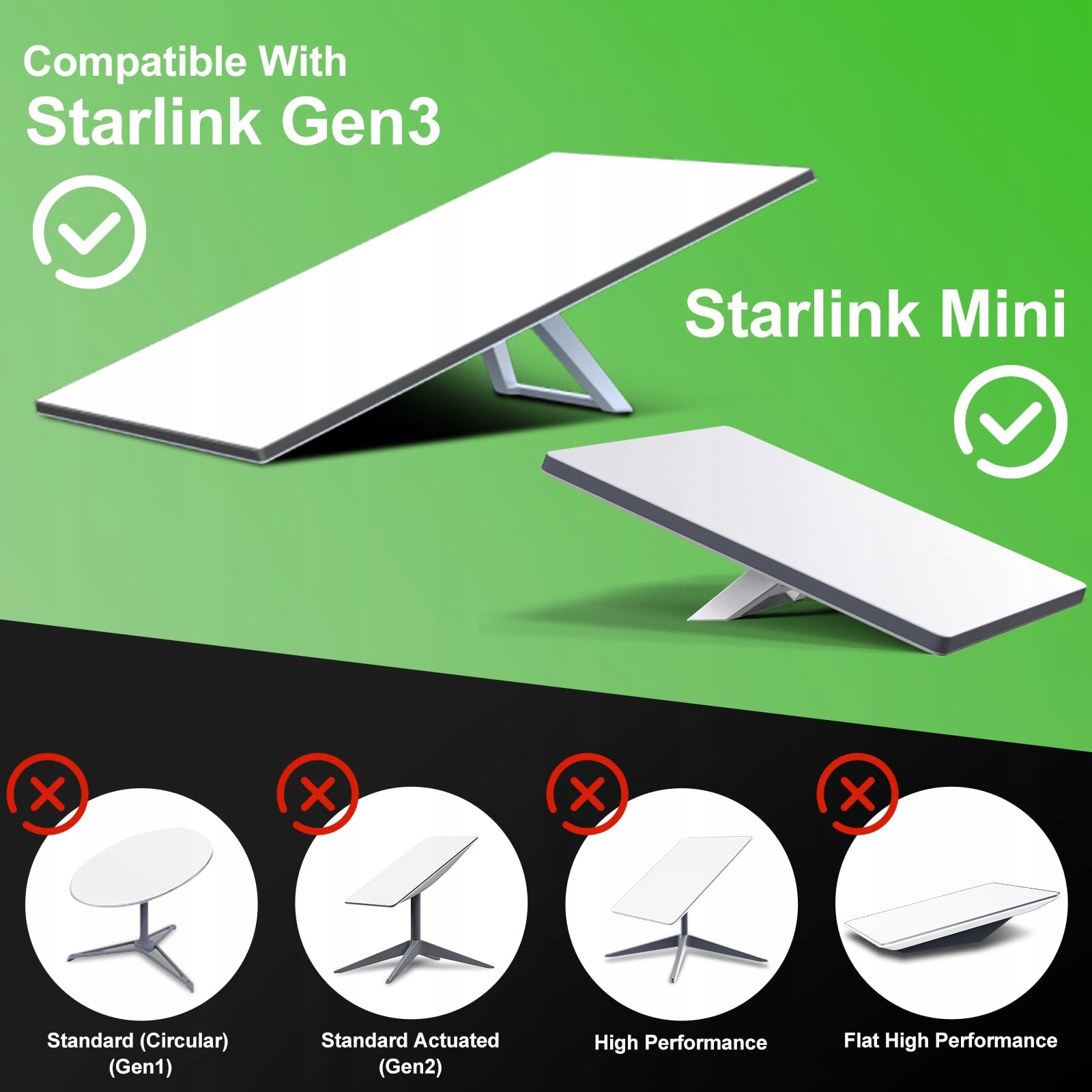 Adapter Ethernet do Starlink Mini/Gen3, 4-portowy RJ45 Gigabit, umożliwia podłączenie od 1 do 4 urządzeń Kod producenta LKS-XL3MN-QDADPT