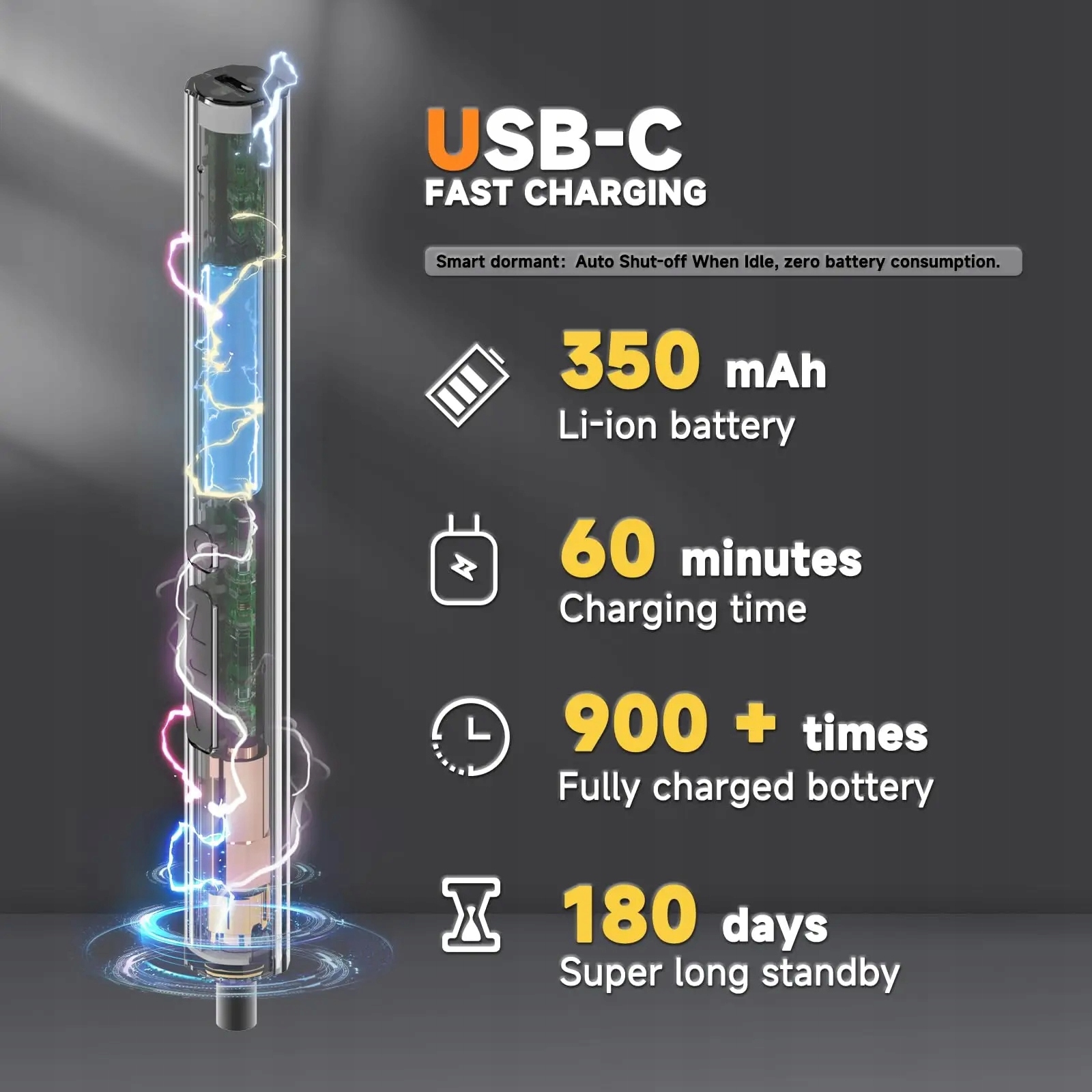 Zestaw wkrętaków elektrycznych precyzyjnych Torx z LED 154w1 Waga produktu z opakowaniem jednostkowym 1.1 kg