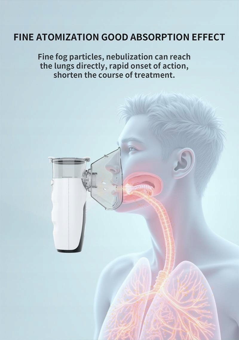 Przenośny nebulizator 3w1 nawilżający nebulizator do oczu inhalator USB/AA*2 Kolor biały