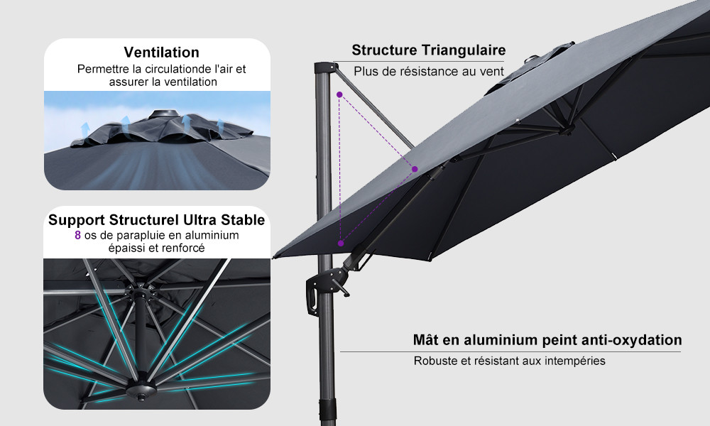 Parasol