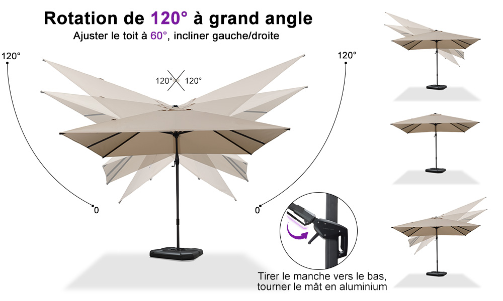 Parasol déporté