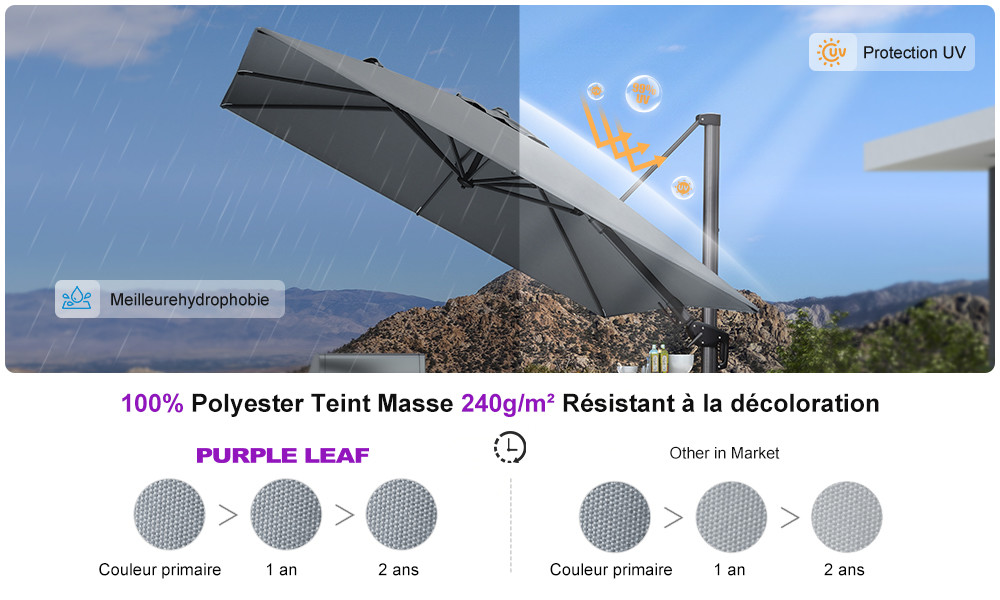 Parasol Déporté