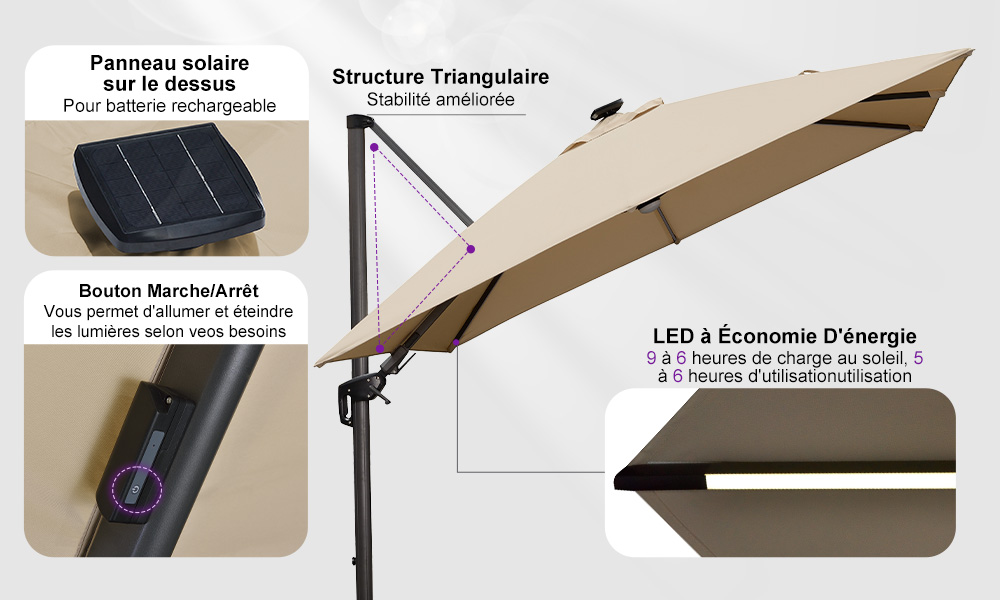 Parasol déporté