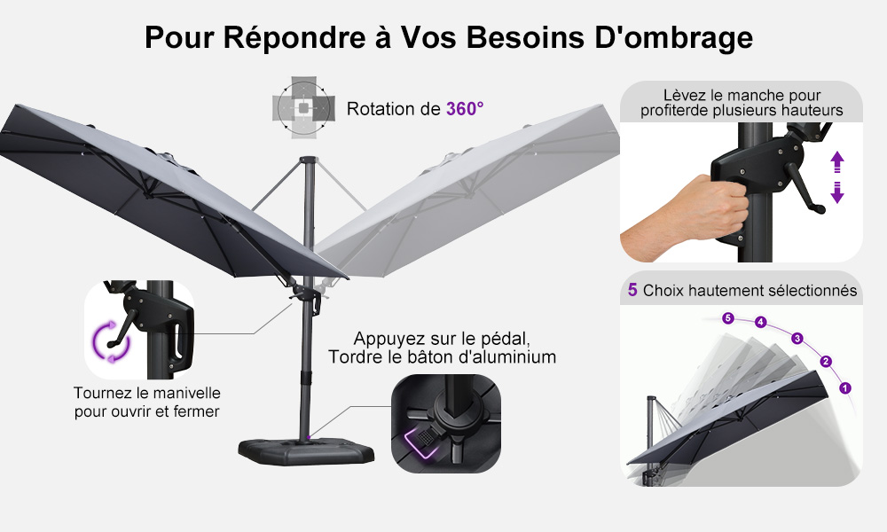 Parasol Déporté