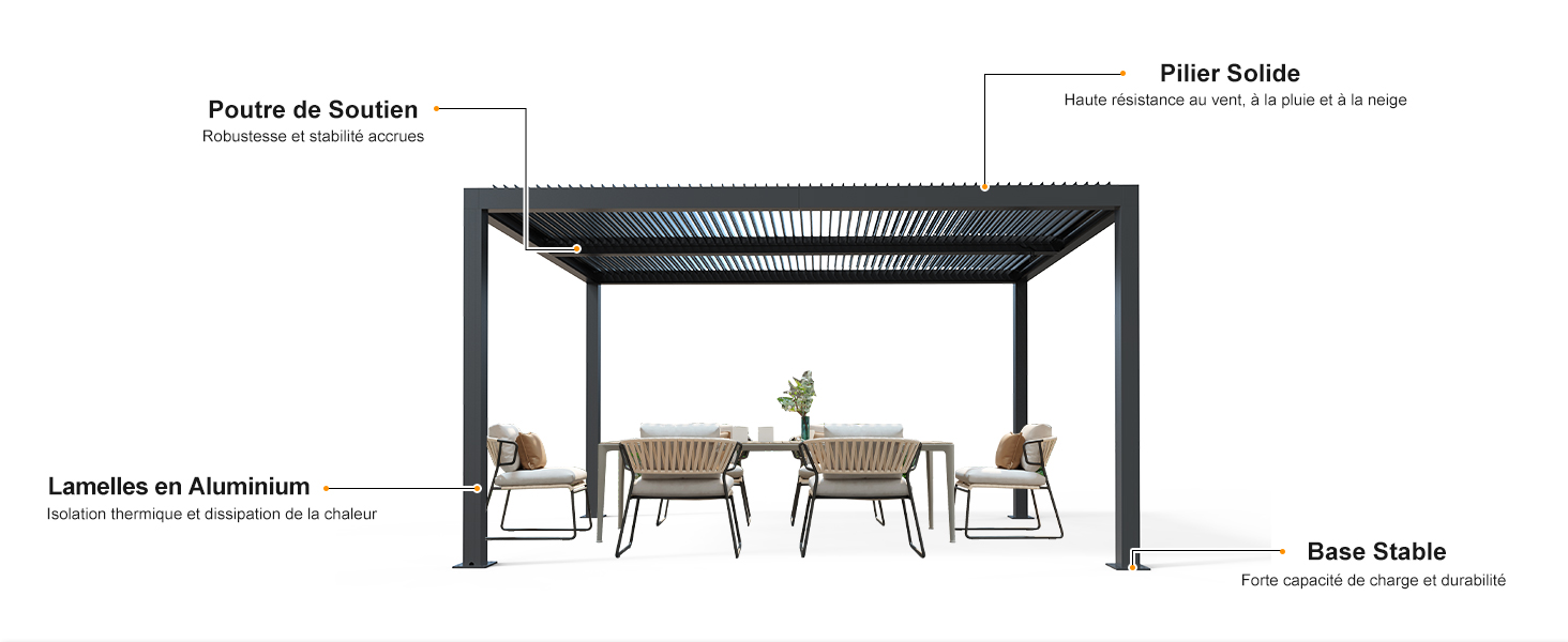Pergola Image 4