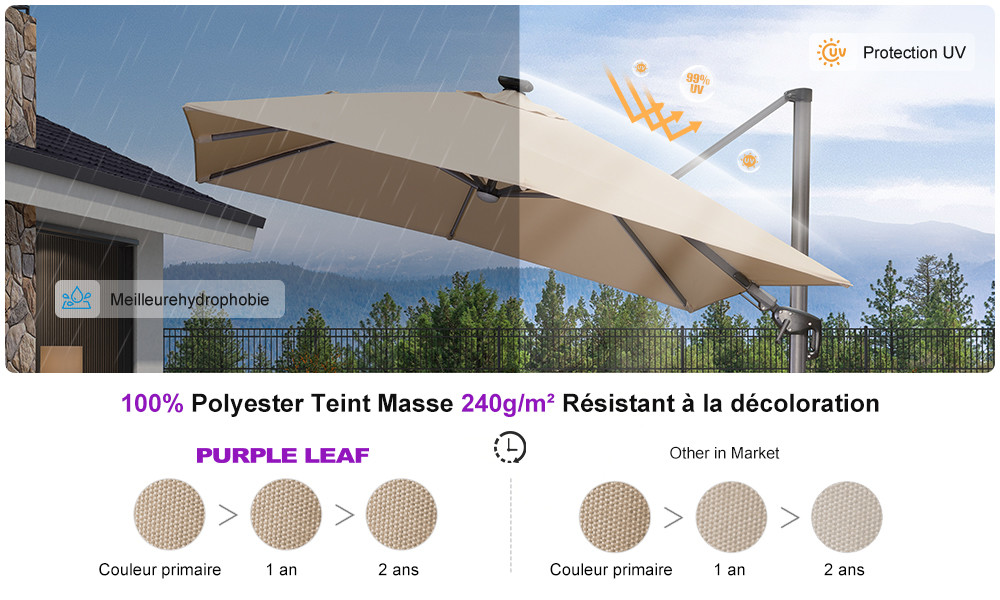 Parasol déporté