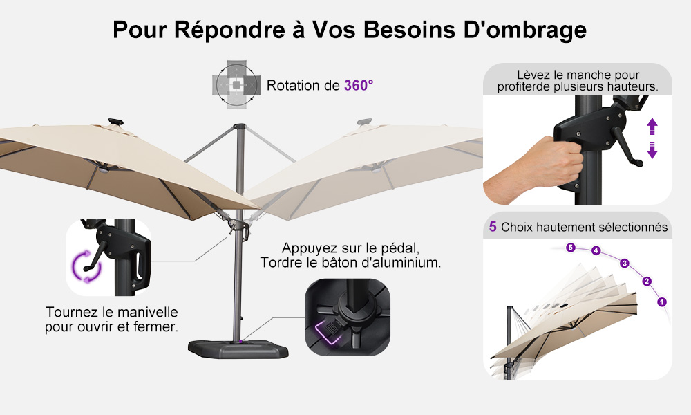 Parasol déporté