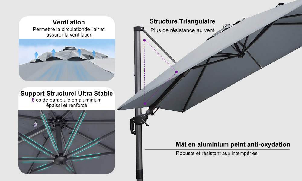 Parasol Déporté