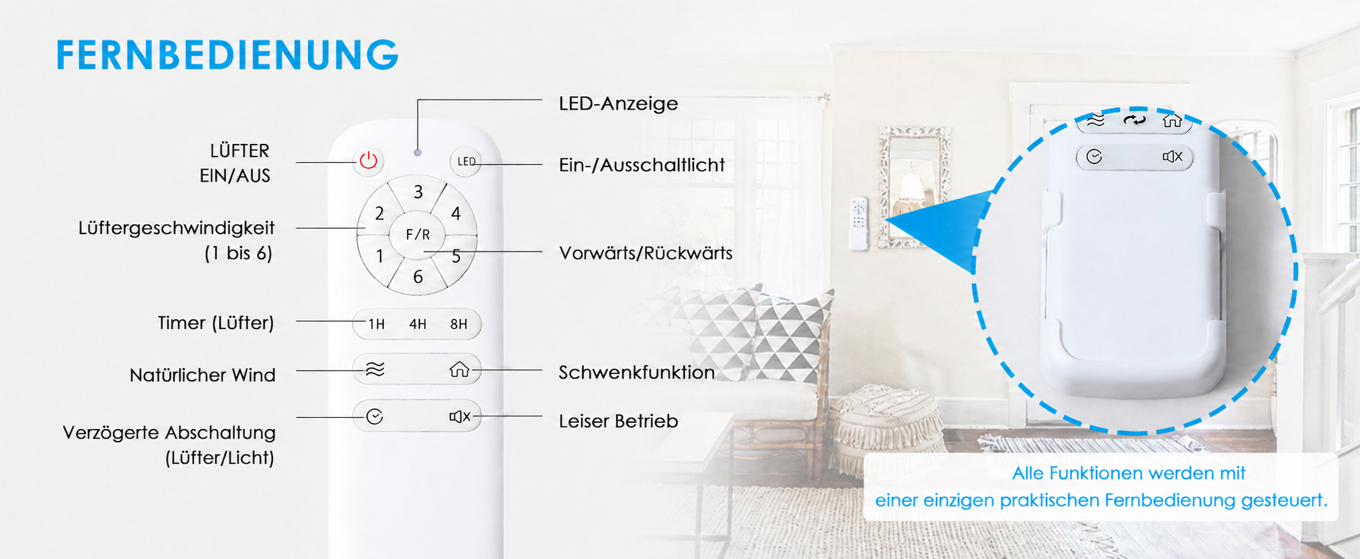 Produktansicht: Kviflon Deckenventilator für geschützte Außenbereiche Schwarz 132 cm mit LED und leisem DC-Motor