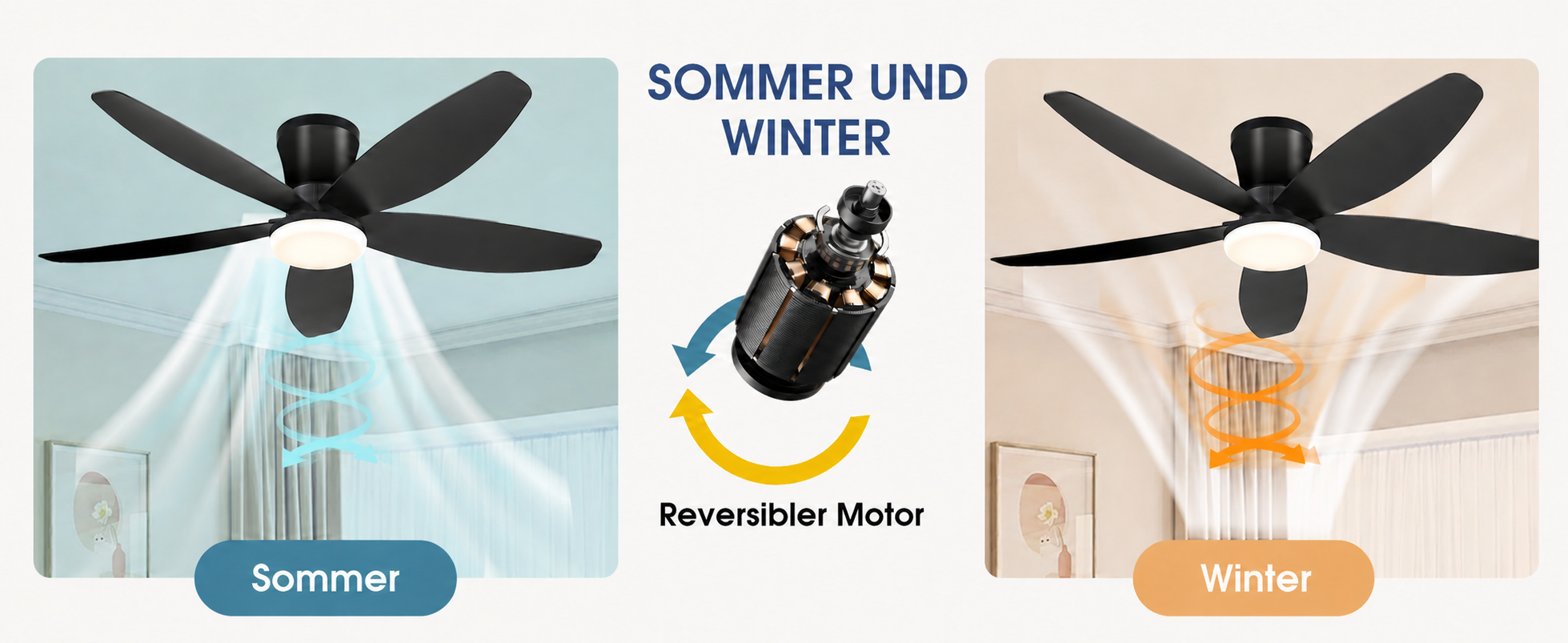 Produktansicht: Kviflon Deckenventilator Schwarz 107 cm mit LED und leisem DC-Motor