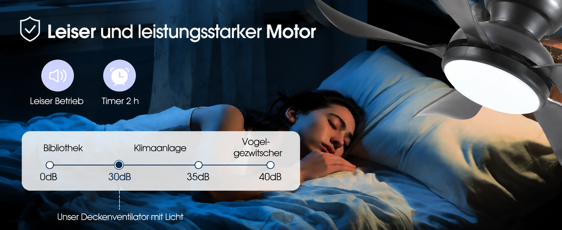 Produktansicht: Kviflon Kompakter Deckenventilator Schwarz 91 cm mit LED und leisem DC-Motor