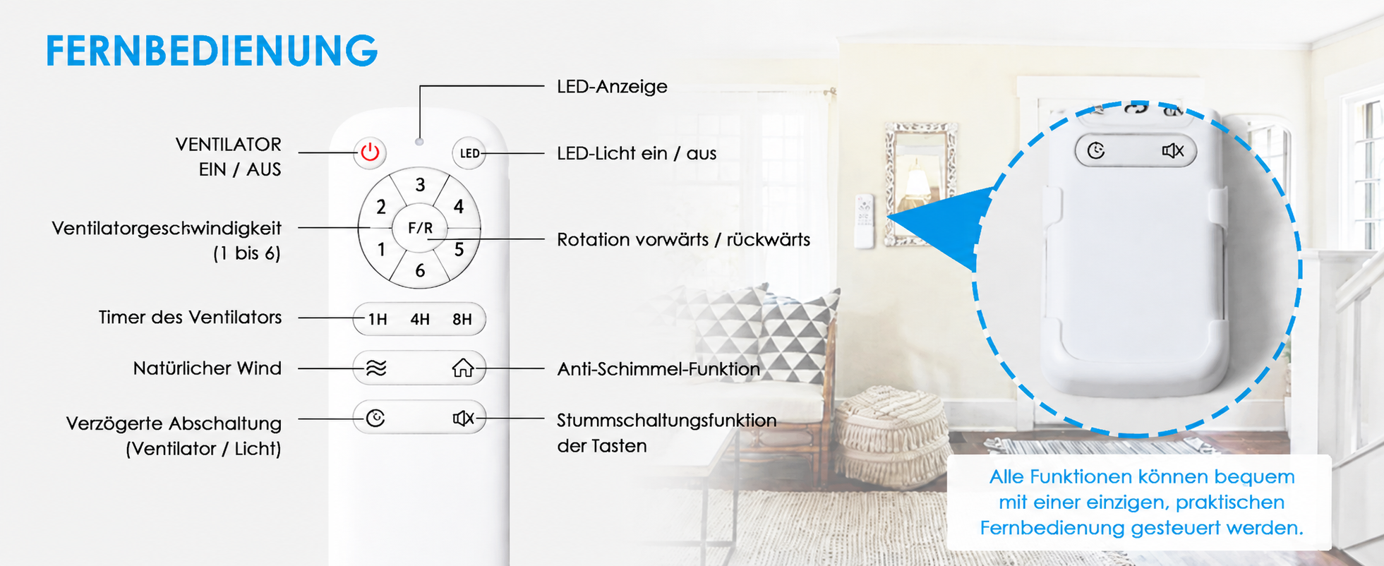 Produktansicht: Kviflon Deckenventilator für geschützte Außenbereiche Schwarz 132 cm mit LED und leisem DC-Motor