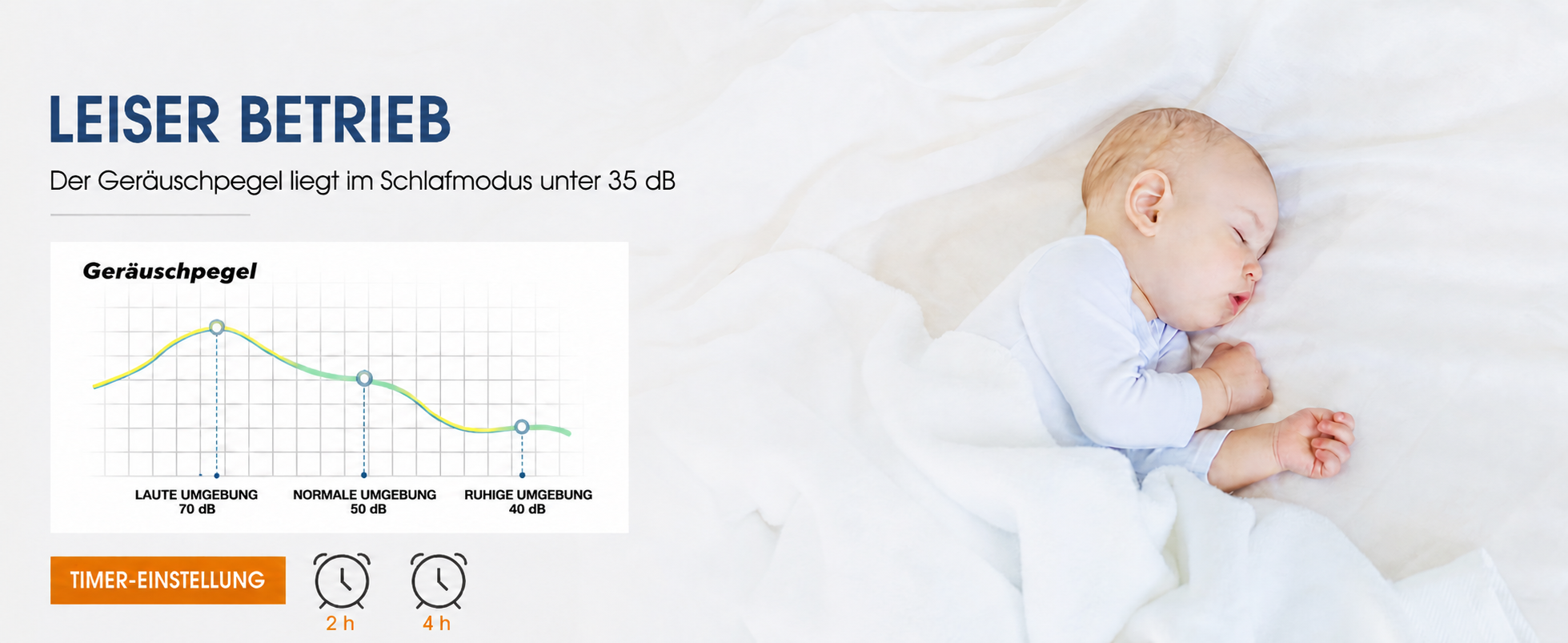 Produktansicht: Kviflon Deckenventilator Weiß 122 cm mit LED und leisem DC-Motor
