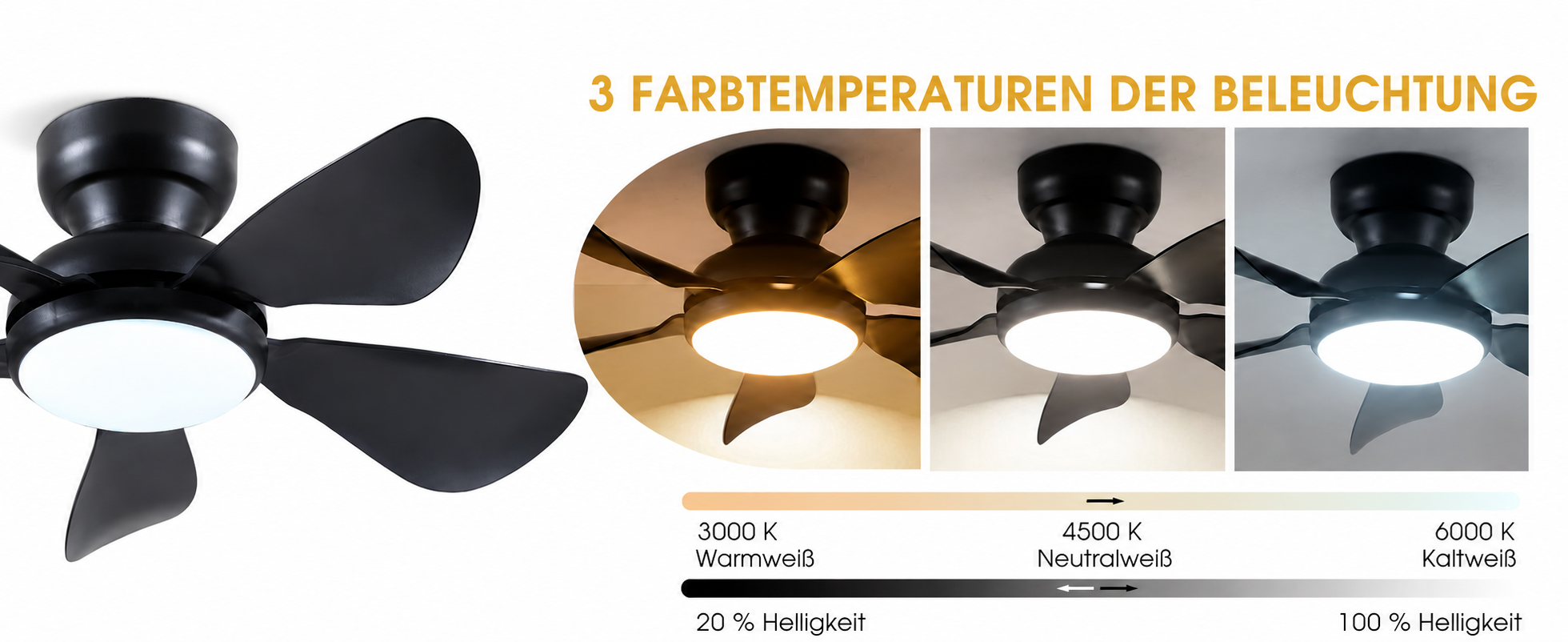 Produktansicht: Kviflon Kompakter Deckenventilator Schwarz 81 cm mit LED und leisem DC-Motor
