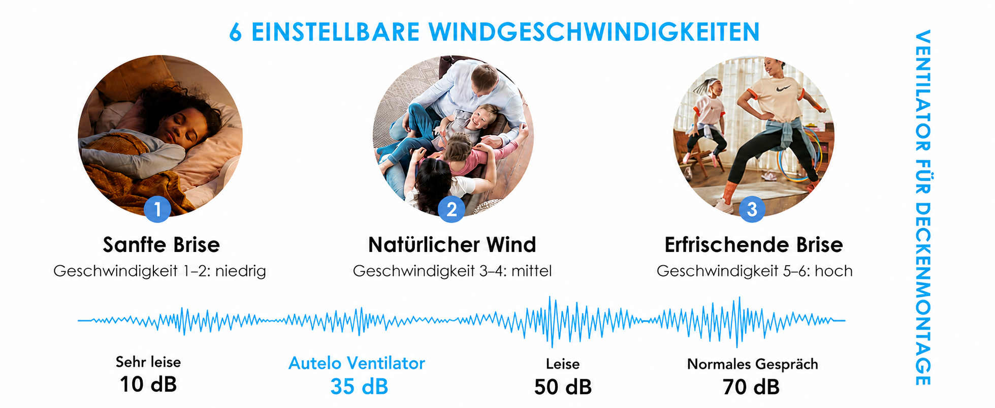 Produktansicht: Kviflon Deckenventilator für geschützte Außenbereiche Schwarz 132 cm mit LED und leisem DC-Motor