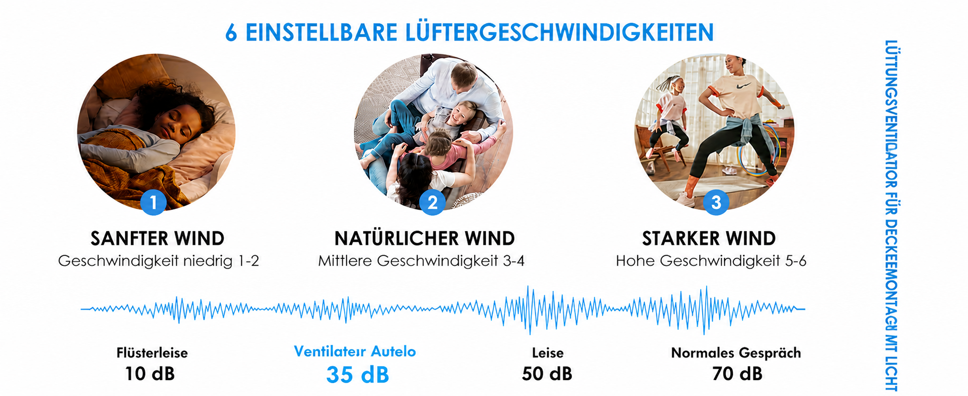 Produktansicht: Kviflon Deckenventilator für geschützte Außenbereiche Schwarz 132 cm mit LED und leisem DC-Motor