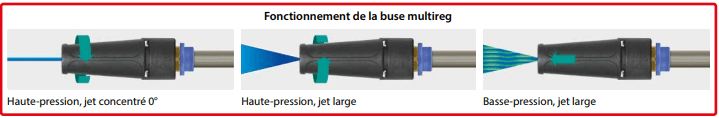 rotabuse photo francais.PNG