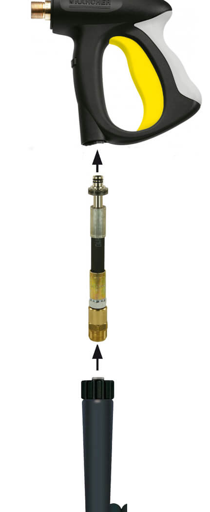 coupleur poignée karcher pro