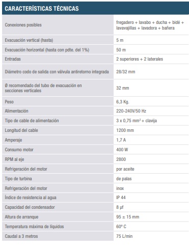 Caractéristiques techniques de la pompe de relevage SANIVITE - SFA SANITRIT