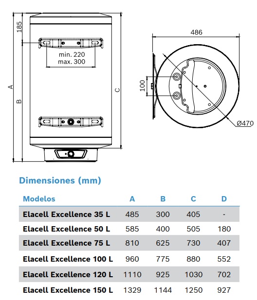 Termo eléctrico Junkers Elacell Excellence ES 120-5E 120 litros