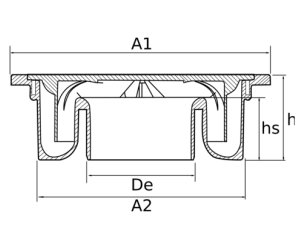Schéma de dimensions