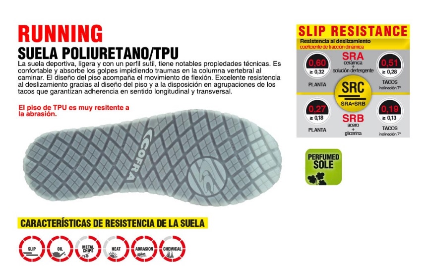 Suela de material
