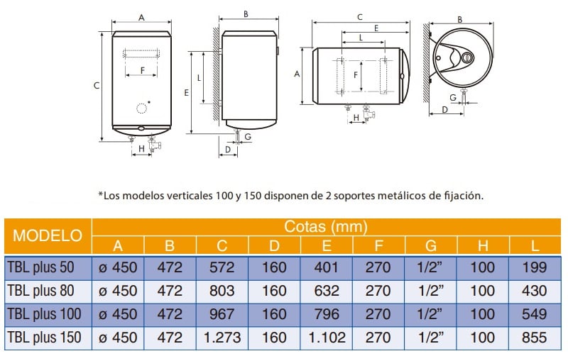 Termo Eléctrico COINTRA TBL PLUS 100L