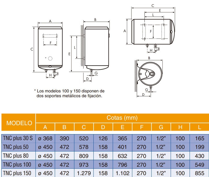 Termo eléctrico Cointra TNC-10, vertical 10 litros