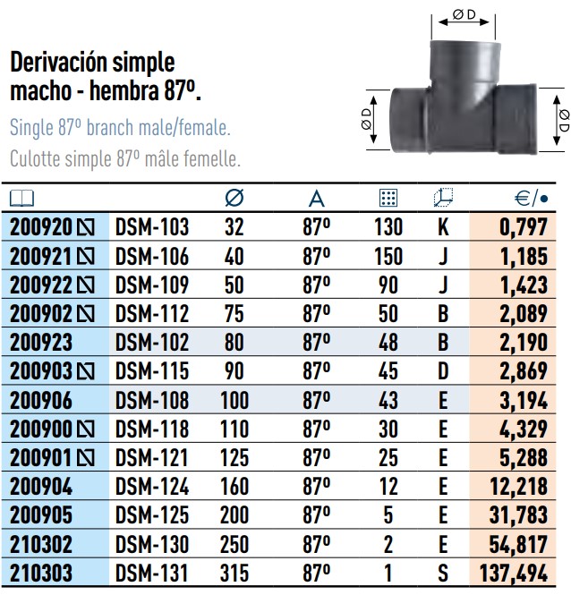 Medidas de la derivación simple 87º M-H - CREARPLAST