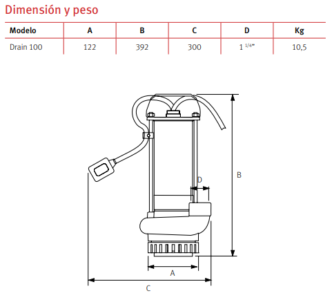 Dimensions de la pompe DRAIN 100