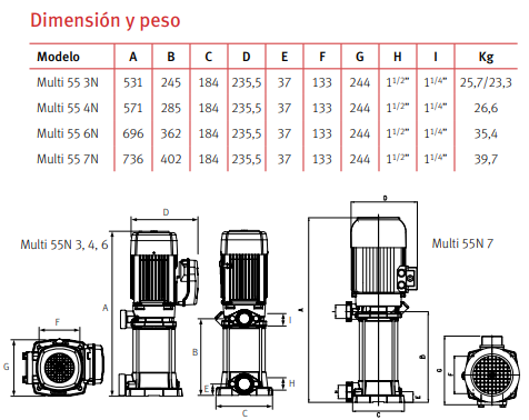 Dimensions de la pompe Multi 55N