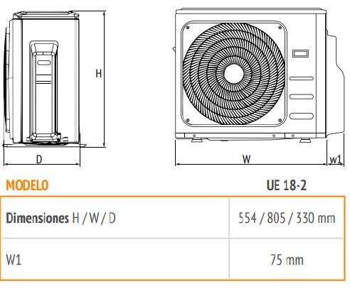dimensions giada m multisplit ferroli