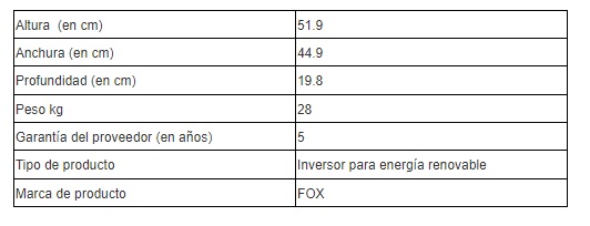 Características del inversor FOX